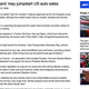 Illustration for article titled The Twenty Most Hackneyed Headlines Of The Carpocalypse
